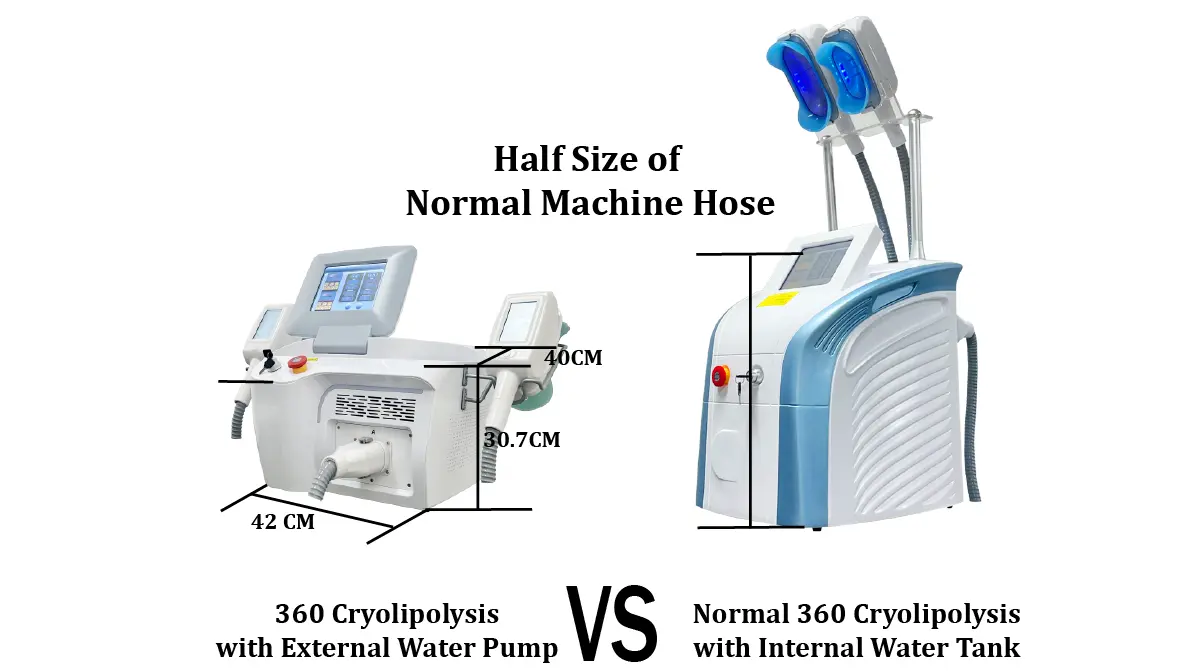 09 360 Cryolipolysis with 2 Handles Working at the Same Time